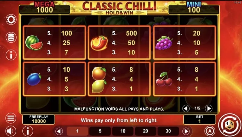 Classic Chilli Hold & Win – бонус парички на екранот